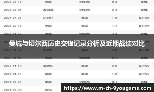 曼城与切尔西历史交锋记录分析及近期战绩对比