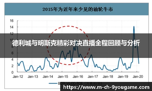 德利城与明斯克精彩对决直播全程回顾与分析