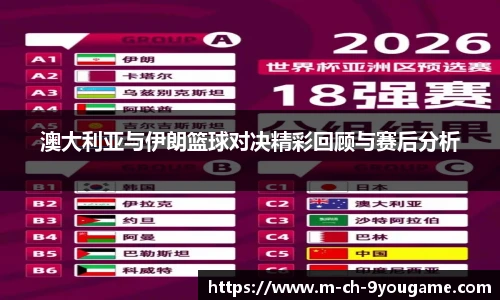 澳大利亚与伊朗篮球对决精彩回顾与赛后分析